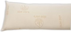 Efectividad de las fundas transpirables para almohadas viscoelásticas