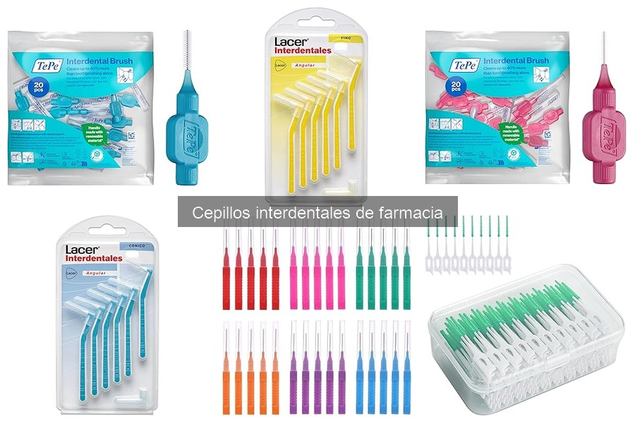Alternativas a los cepillos interdentales: Hilo dental y más