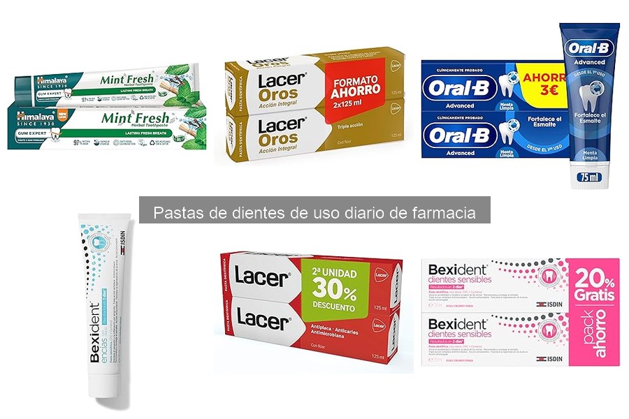 Alternativas naturales a las pastas dentales convencionales