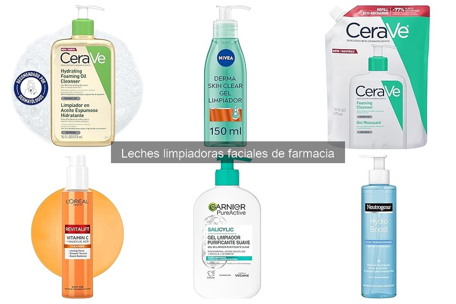 Análisis de Ingredientes en Leches Limpiadoras Faciales