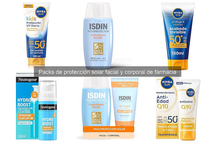 Aplicación Correcta de Protección Solar: Consejos y Pasos