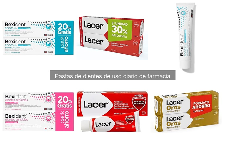 Beneficios de las Pastas de Dientes de Uso Diario de Farmacia