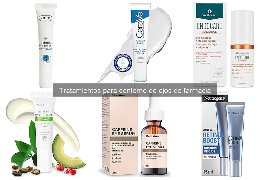 Beneficios del tratamiento para el contorno de ojos en farmacia