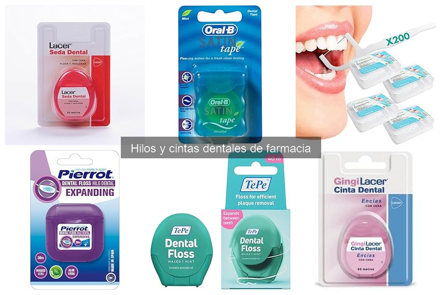 Beneficios del Uso Diario de Hilos y Cintas Dentales