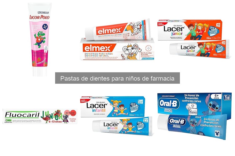 Cómo almacenar la pasta de dientes para niños correctamente