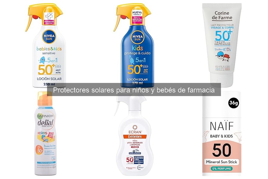 Cómo aplicar correctamente protector solar en niños