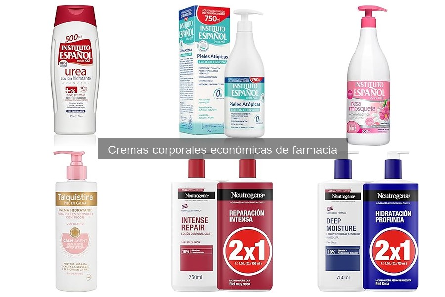 Cómo elegir la crema corporal adecuada para tu piel
