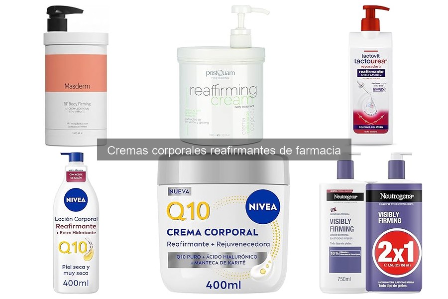 Cómo elegir la crema reafirmante adecuada para ti