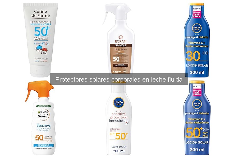 Cómo elegir un protector solar en leche fluida según tu piel