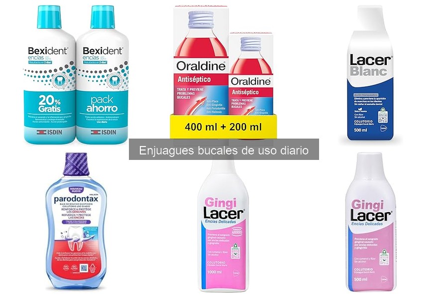 Cómo usar correctamente un enjuague bucal de forma efectiva