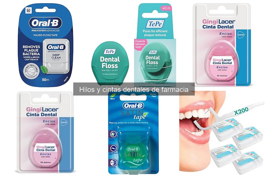 Cómo usar hilos y cintas dentales correctamente