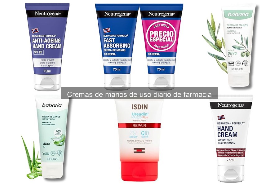 Comparativa: Cremas de Manos vs Ungüentos Hidratantes