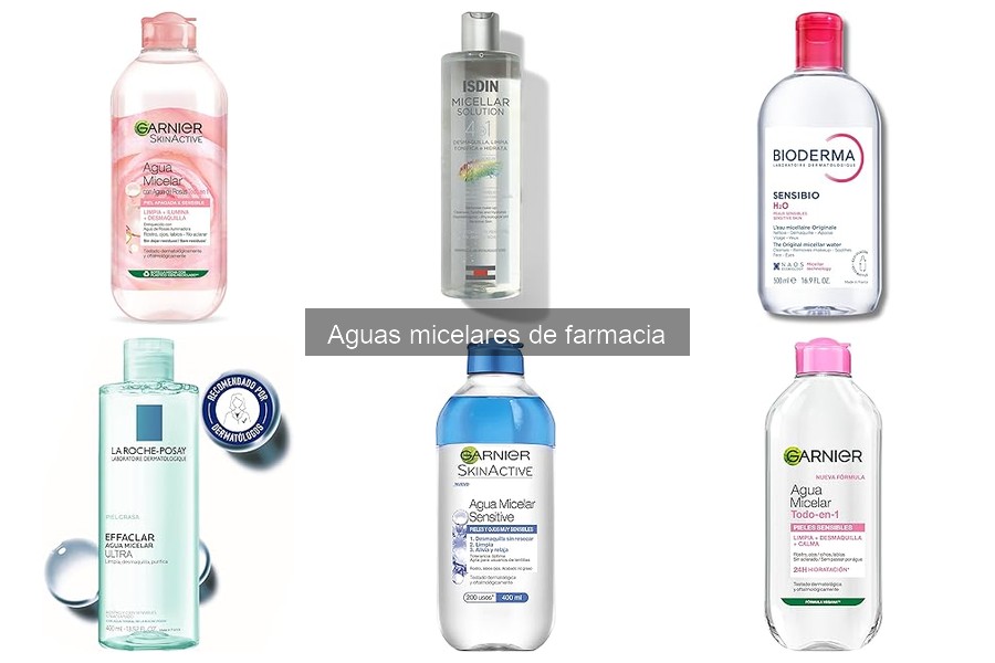 Comparativa de Aguas Micelares de Farmacia: Eficacia y Precio