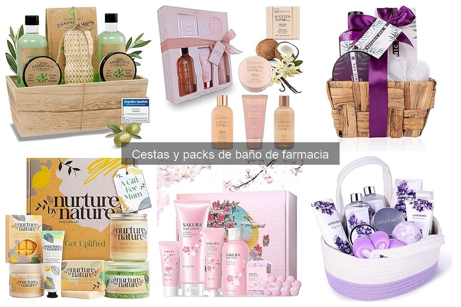 Comparativa de Cestas y Packs de Baño de Farmacia