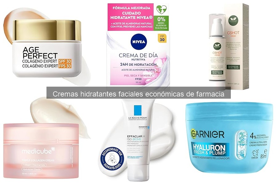 Comparativa de Cremas Hidratantes Faciales Económicas de Farmacia