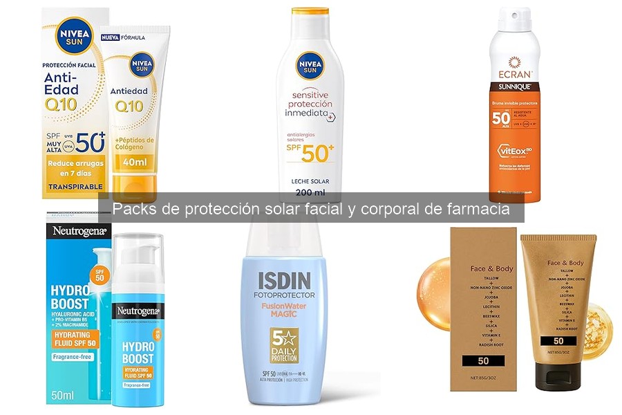 Comparativa de marcas de protección solar farmacéutica