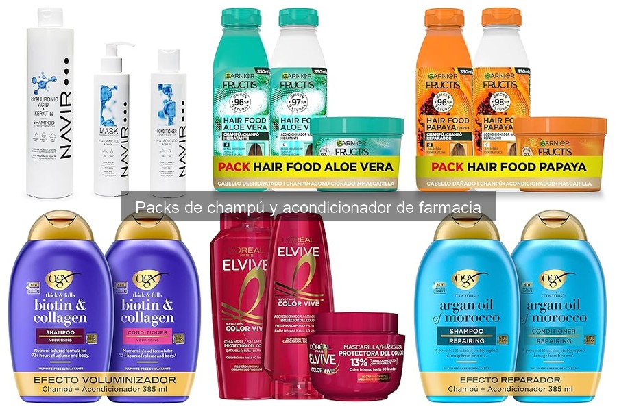 Comparativa de Packs de Champú y Acondicionador de Farmacia
