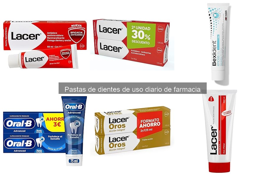 Comparativa de Pastas de Dientes de Farmacia para Uso Diario