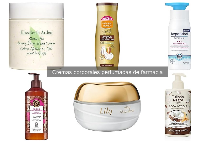 Comparativa de Precios de Cremas Corporales Perfumadas
