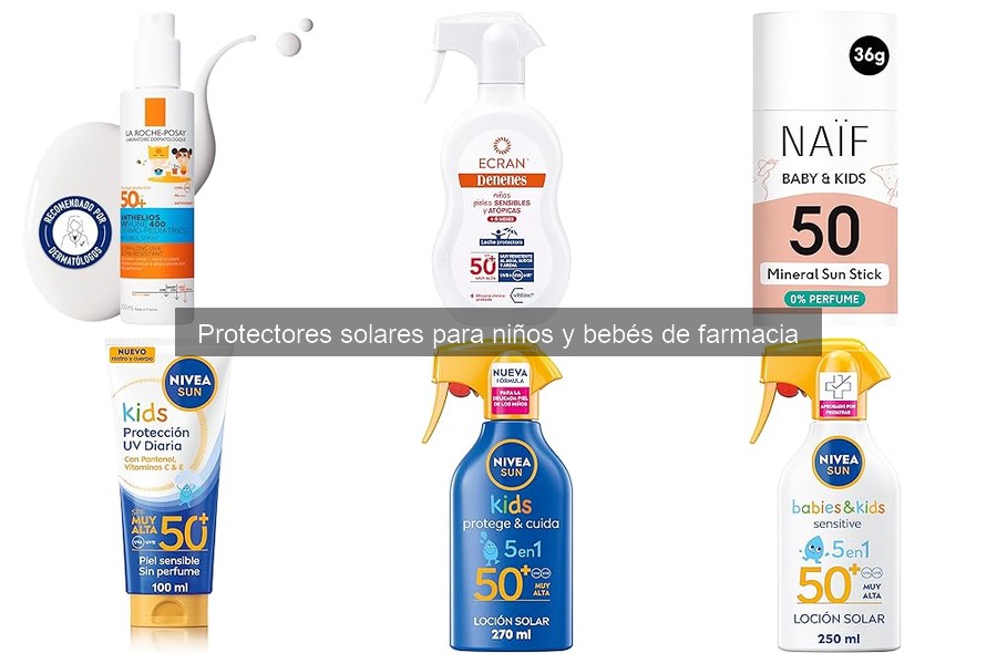 Comparativa de precios de protectores solares para bebés
