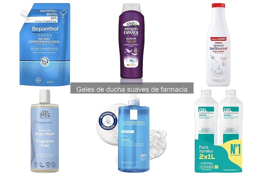 Comparativa: Geles de Ducha Suaves vs. Convencionales
