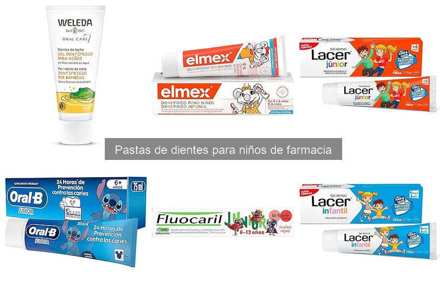 Consejos para Motivar a los Niños a Cepillarse los Dientes