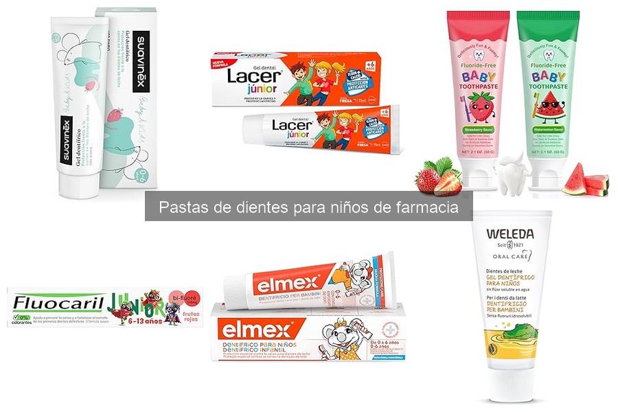 ¿Cuándo introducir pasta de dientes con flúor para niños?