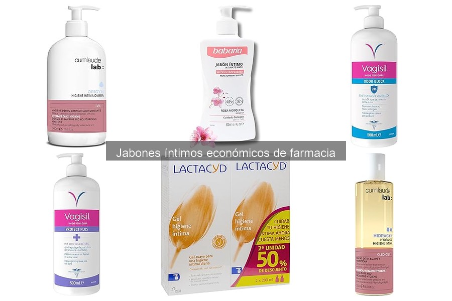 ¿Cuándo usar jabones íntimos económicos de farmacia?