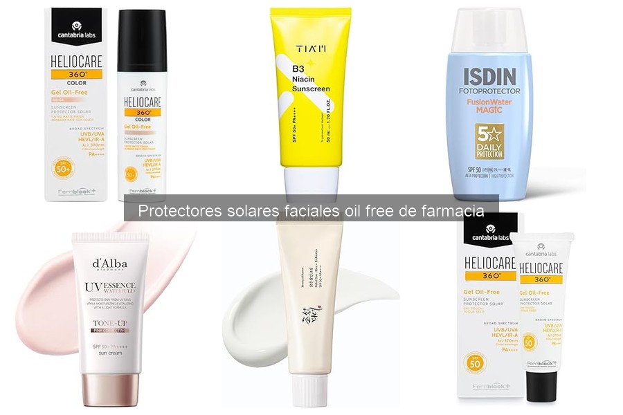 ¿Cuánto dura la protección de un protector solar facial oil free?
