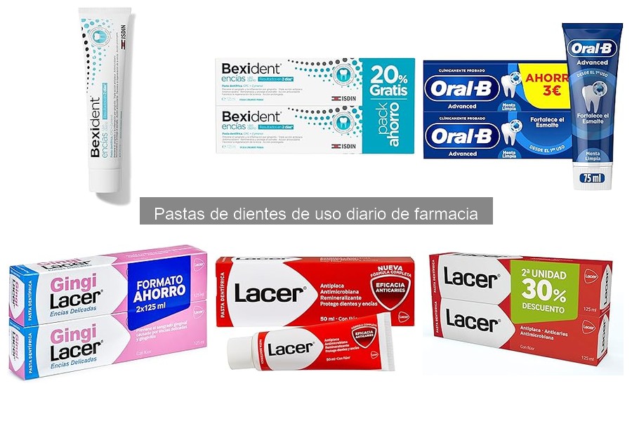 Dónde comprar pastas de dientes de farmacia a buen precio