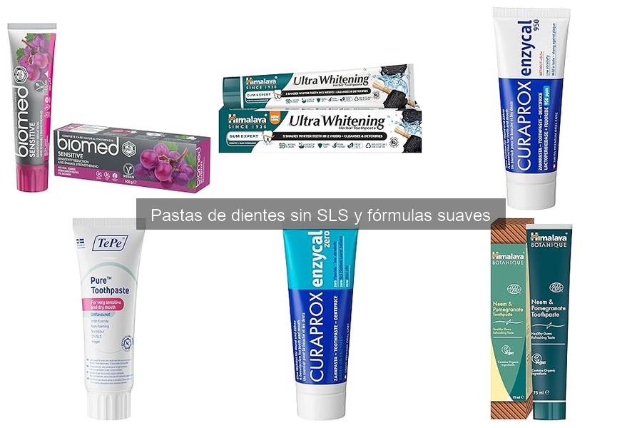 Efectos a Largo Plazo de Pastas de Dientes Sin SLS