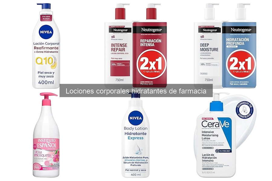 Efectos de Ingredientes en Lociones Hidratantes Corporales