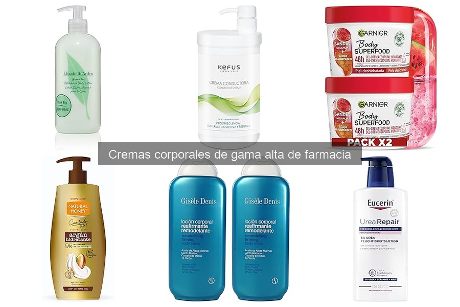 Errores comunes al usar cremas corporales de gama alta