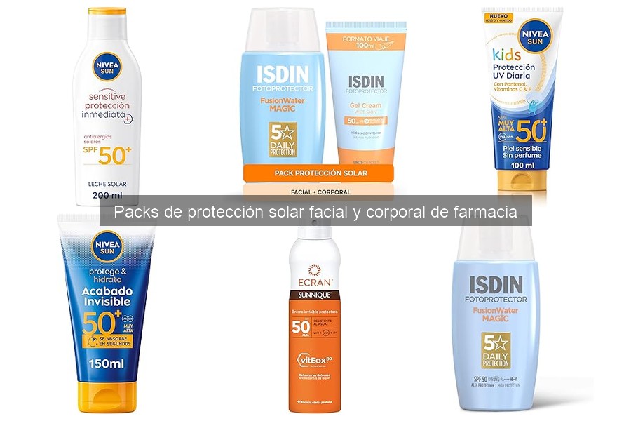 ¿Es necesario usar protección solar en invierno?