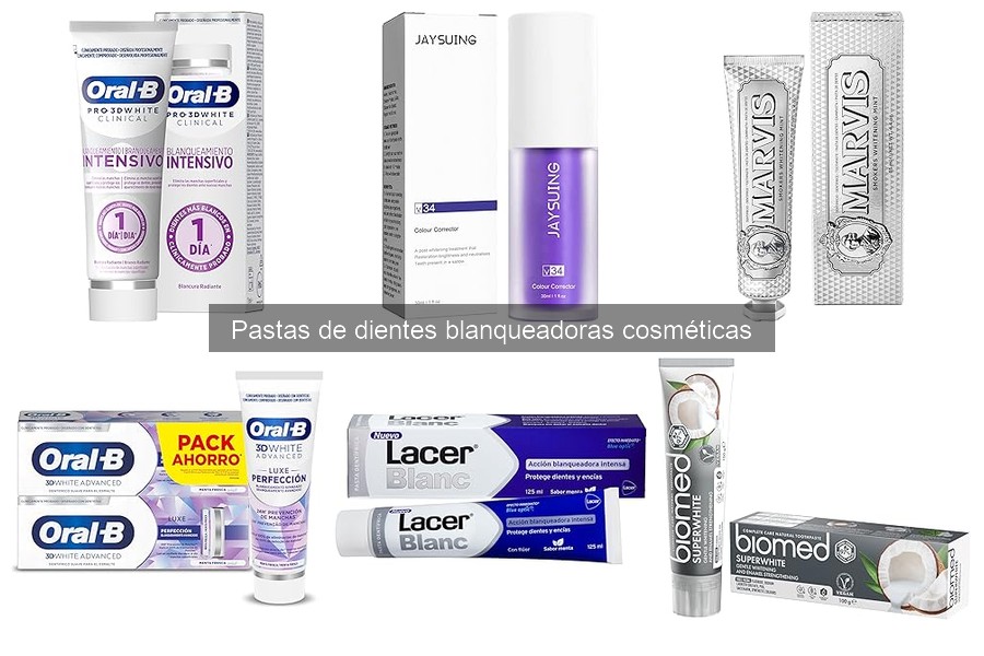 ¿Funcionan realmente las pastas de dientes blanqueadoras?