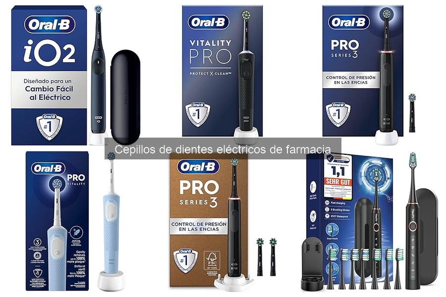 Guía de compra: Cepillos de dientes eléctricos de farmacia