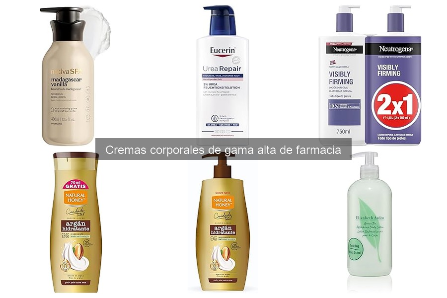 Guía de compra de cremas corporales de gama alta