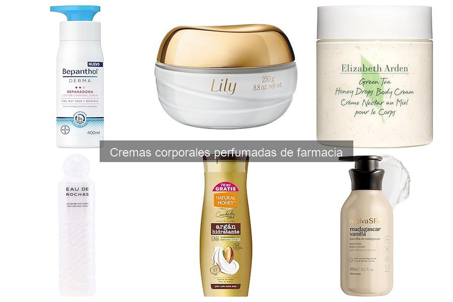 Guía de compra de cremas corporales perfumadas