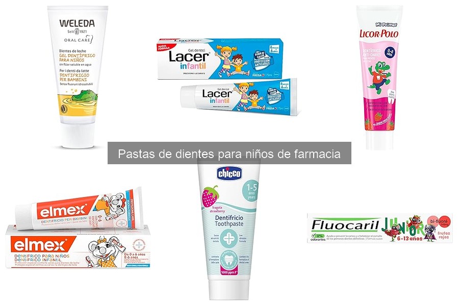 Ingredientes a evitar en pastas de dientes para niños