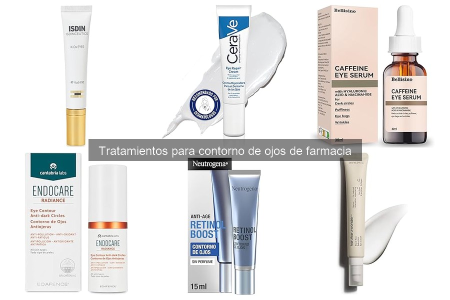Ingredientes a Evitar en Tratamientos para el Contorno de Ojos