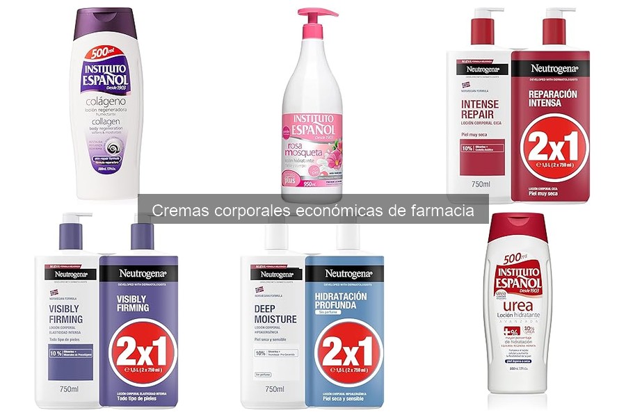 Ingredientes clave en cremas corporales económicas de farmacia