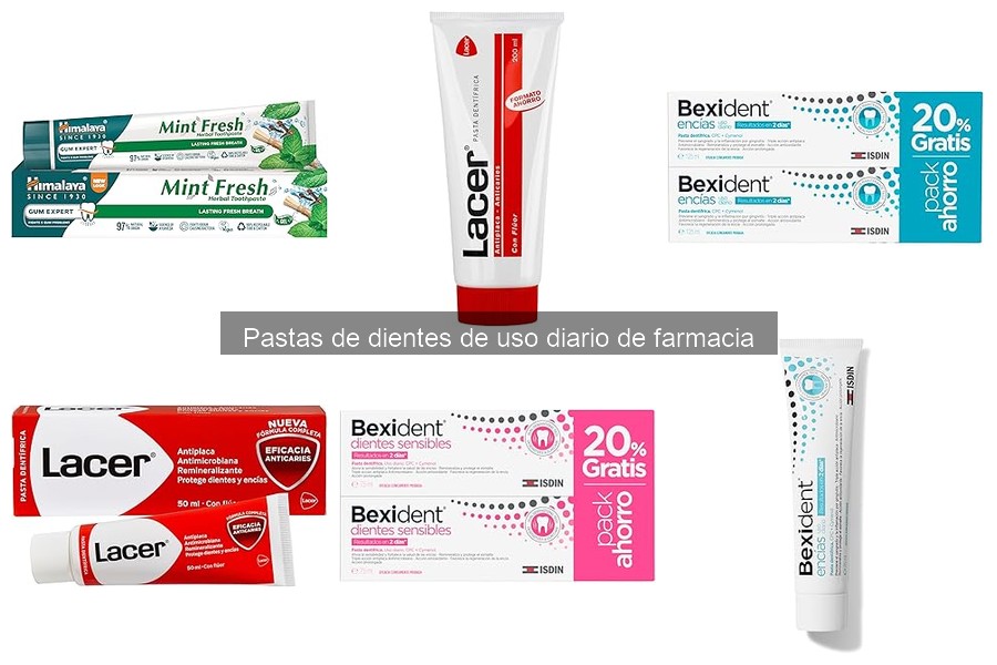 Ingredientes peligrosos en pastas de dientes de farmacia