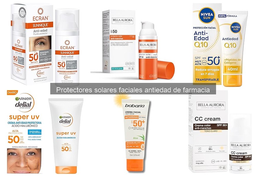 La importancia del SPF en protectores solares antiedad