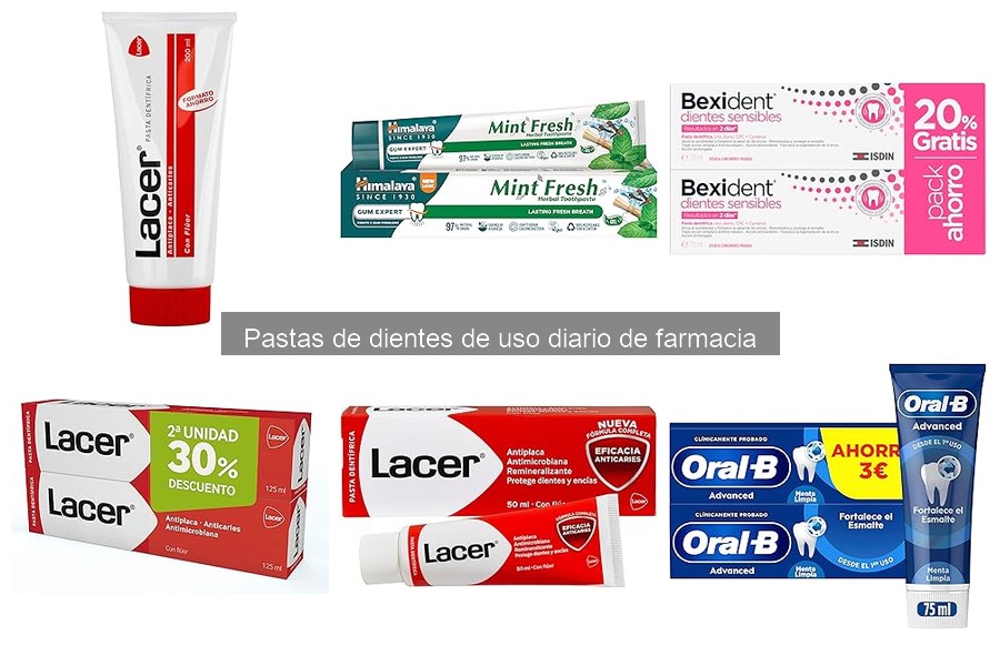 Las Mejores Pastas de Dientes para Dientes Sensibles de Farmacia