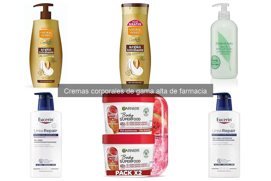 Mejores cremas corporales para piel seca de farmacia