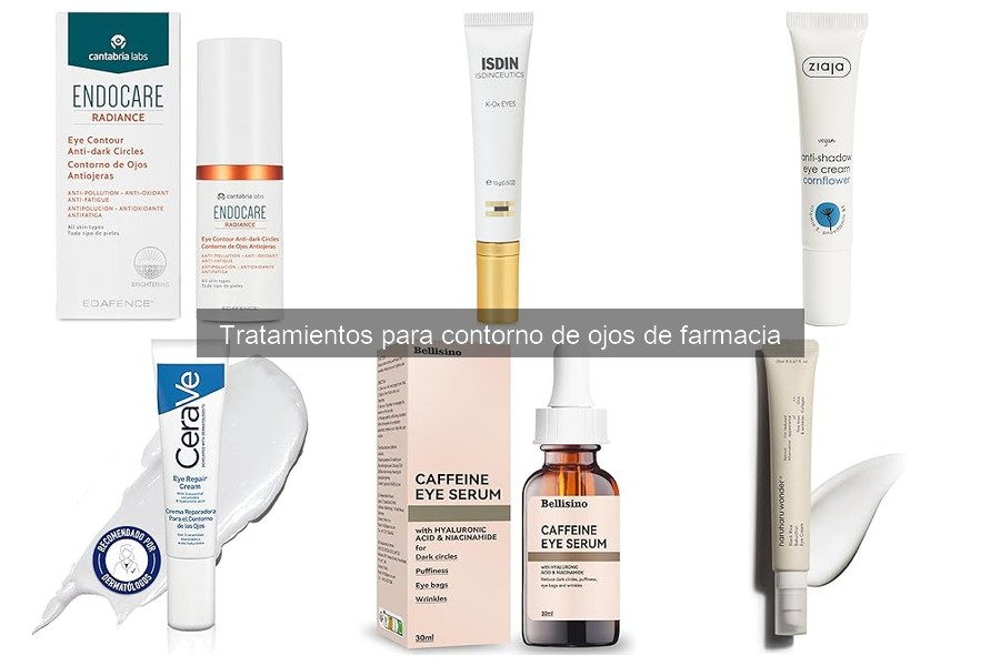 Mejores tratamientos para bolsas y ojeras en el contorno de ojos