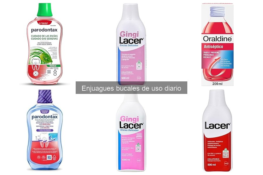 Ofertas y Descuentos en Enjuagues Bucales para el Cuidado Diario