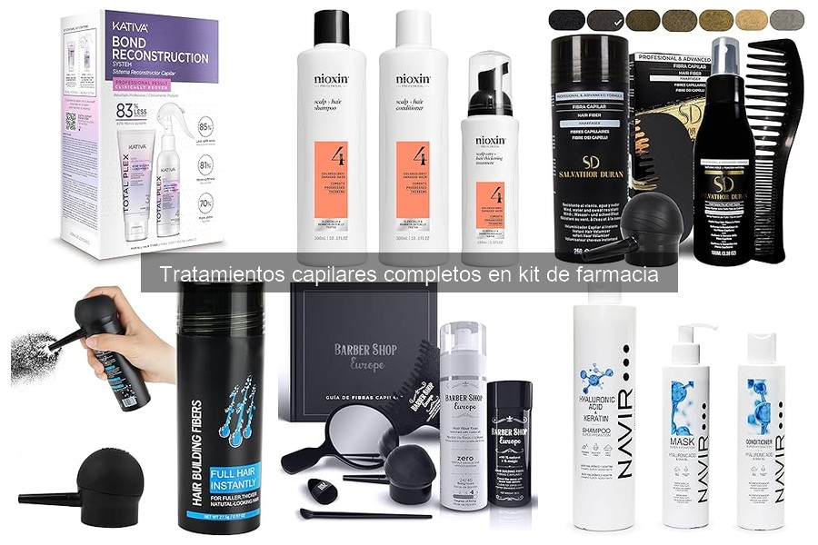 Opiniones sobre Kits de Tratamientos Capilares Populares