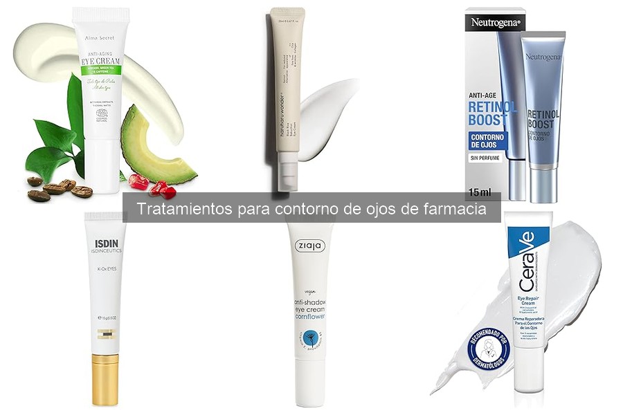 Opiniones sobre tratamientos para contorno de ojos populares