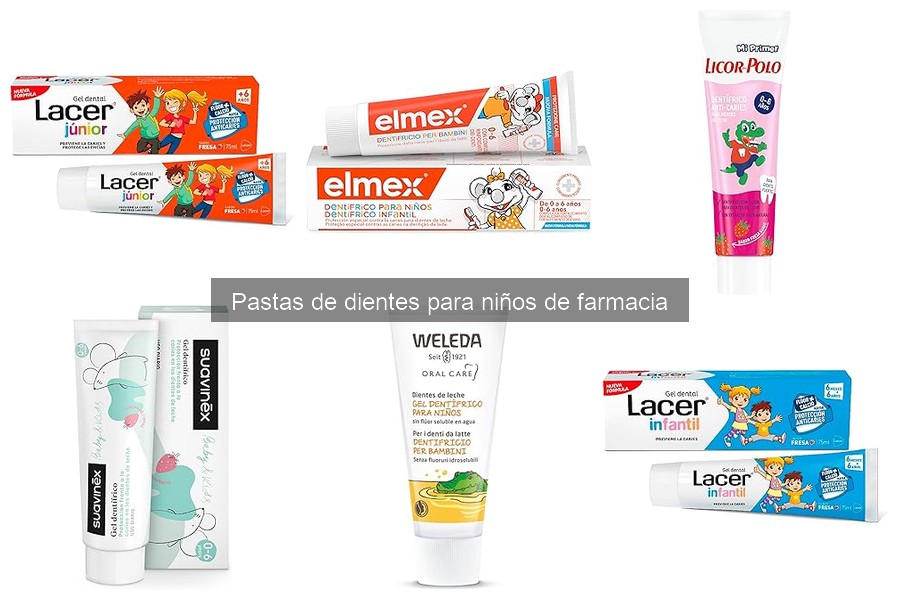 Pastas de Dientes para Niños con Sensibilidad Dental